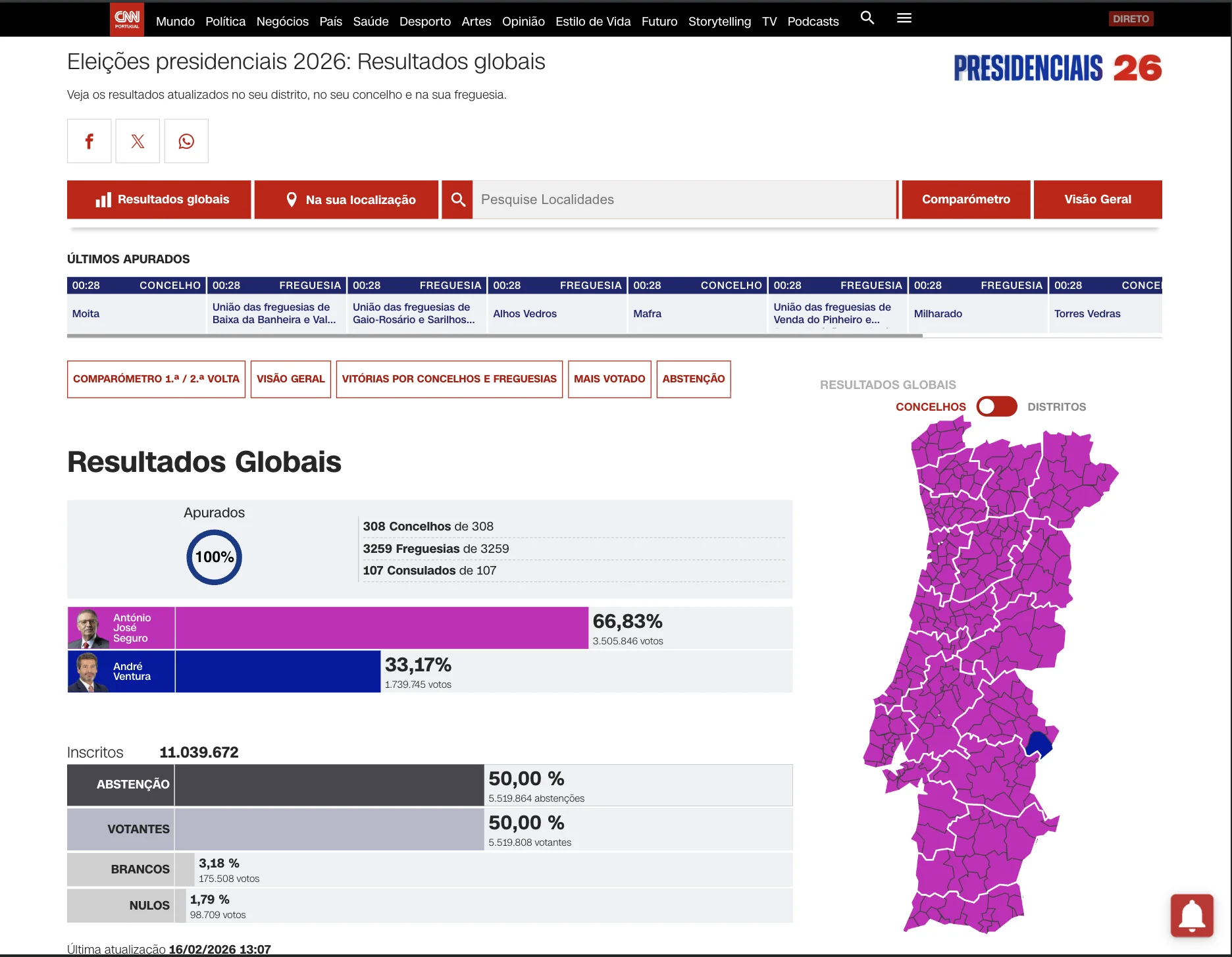 CNN Portugal election results interface